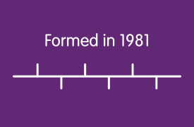 Formed in 1981 timeline