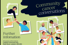Community Cancer Conversations 2026-2027