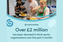 easyfundraising - Over £2m in unrestricted funding has been donated in the past 3 months