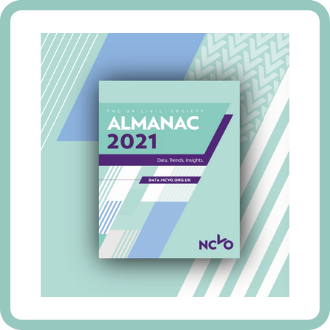 ncvo almanac 2021