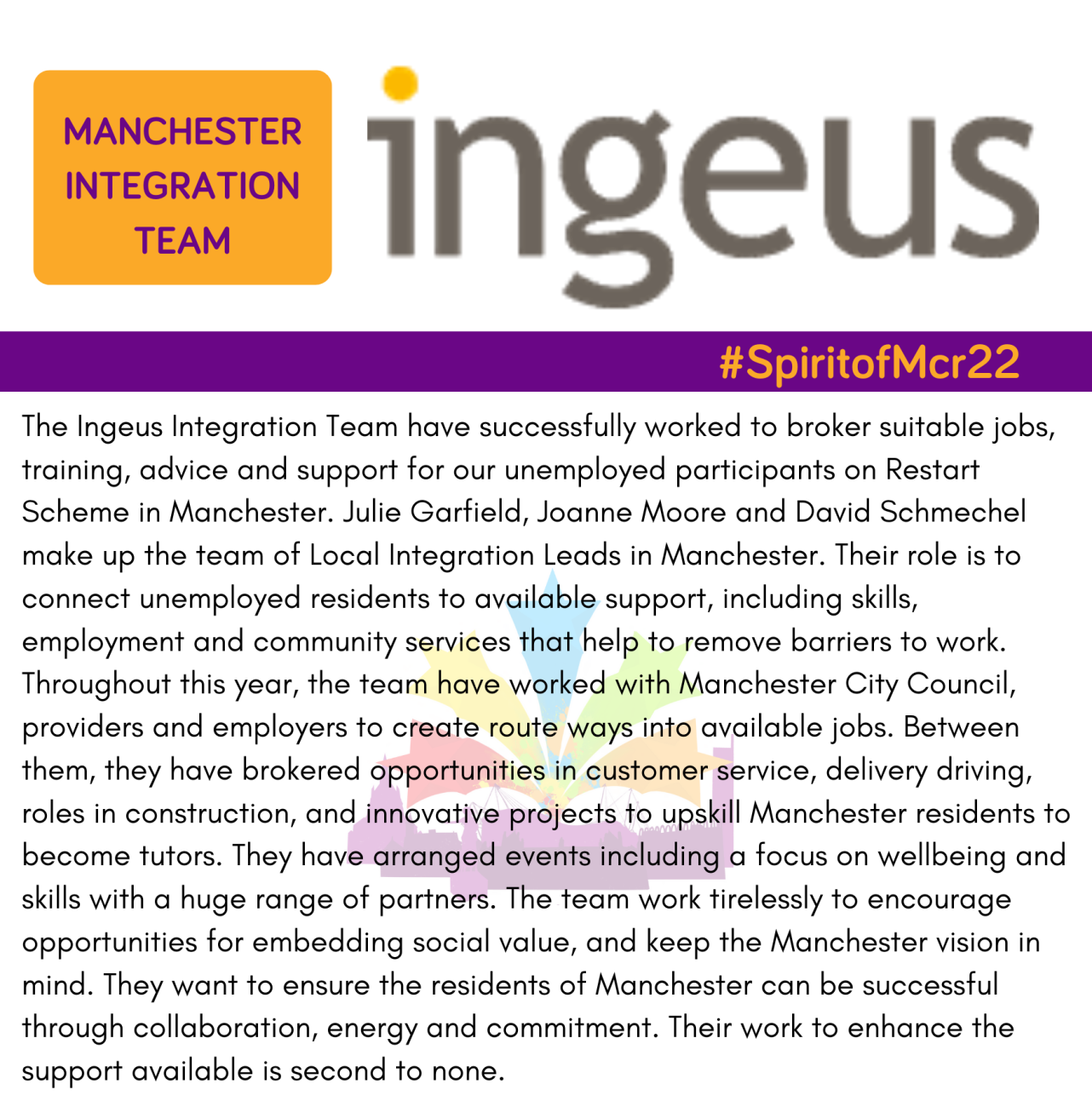 Manchester Integration Team