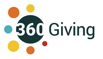 360 giving
