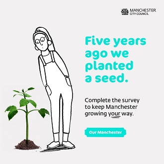 Our Manchester strategy survey