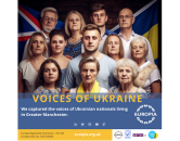 voices of ukraine