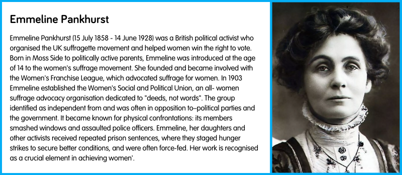 Emmeline Pankhurst (15 July 1858 - 14 June 1928) was a British political activist who organised the UK suffragette movement and helped women win the right to vote. Born in Moss Side to politically active parents, Emmeline was introduced at the age of 14 to the women's suffrage movement. She founded and became involved with the Women's Franchise League, which advocated suffrage for women. In 1903 Emmeline established the Women's Social and Political Union, an all- women suffrage advocacy organisation dedicated to "deeds, not words". The group identified as independent from and was often in opposition to–political parties and the government. It became known for physical confrontations: its members smashed windows and assaulted police officers. Emmeline, her daughters and other activists received repeated prison sentences, where they staged hunger strikes to secure better conditions, and were often force-fed. Her work is recognised as a crucial element in achieving women'.